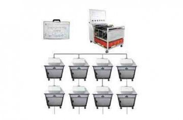 汽車設(shè)備教學大綱包含哪些內(nèi)容?