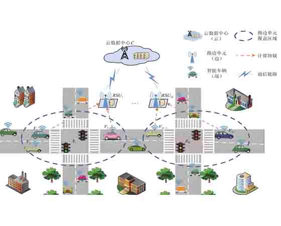 “車(chē) — 路 — 云” 多系統(tǒng)融合實(shí)訓(xùn)系統(tǒng)