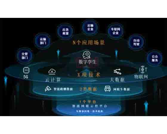 中汽 智能網(wǎng)聯(lián)汽車(chē)車(chē)路協(xié)同系統(tǒng)