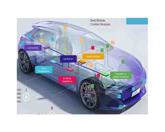 智能機器人創新實踐教學平臺--翼定型